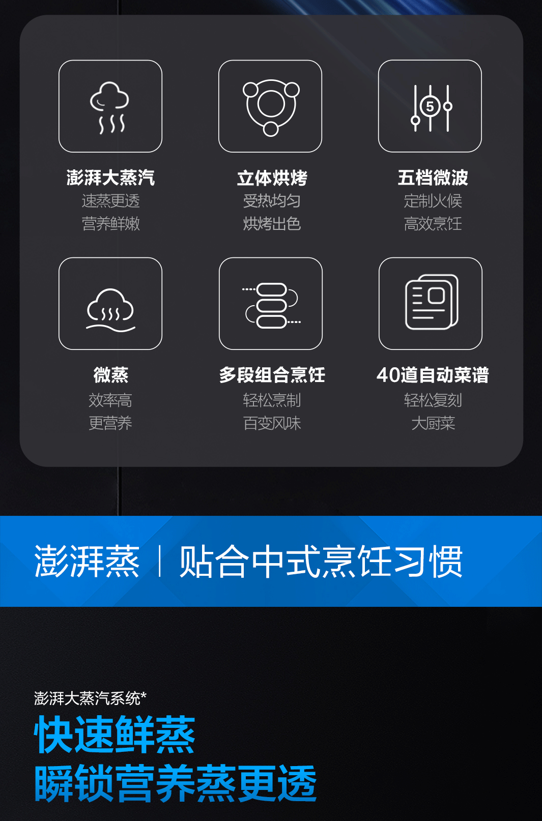 华体会网页版蒸烤微一体机CQ979_02.gif