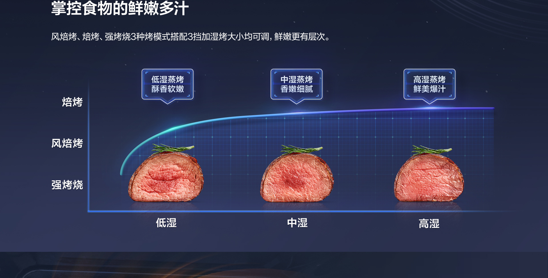 【华体会网页版】CQ925详情页终稿-1025_03.jpg