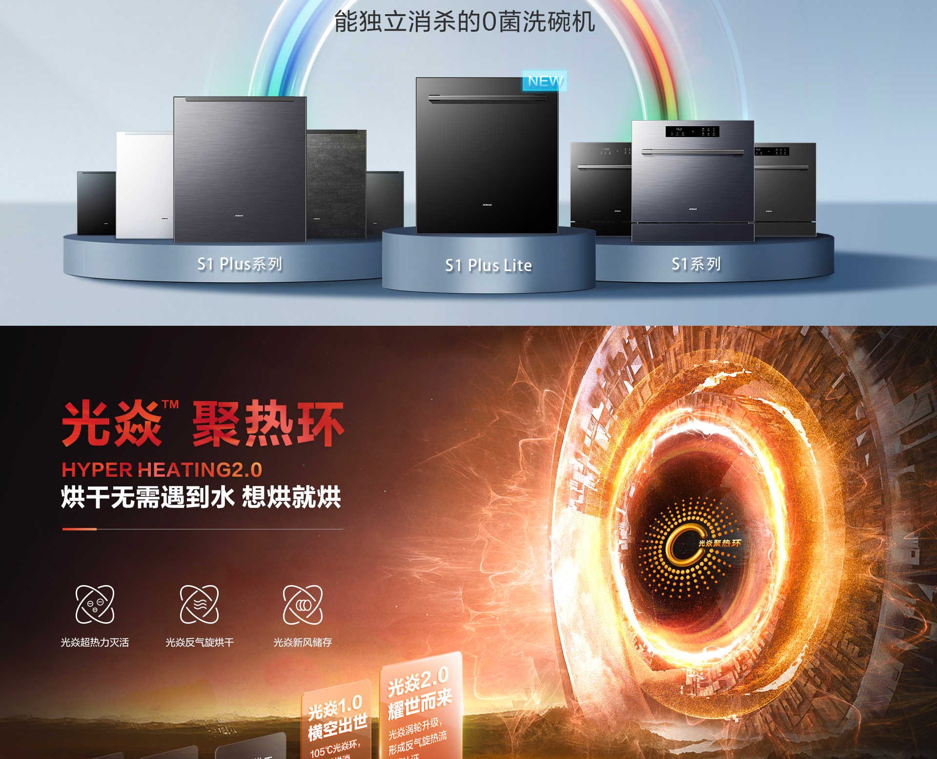 华体会网页版-洗碗机S1plus5-18_02.jpg