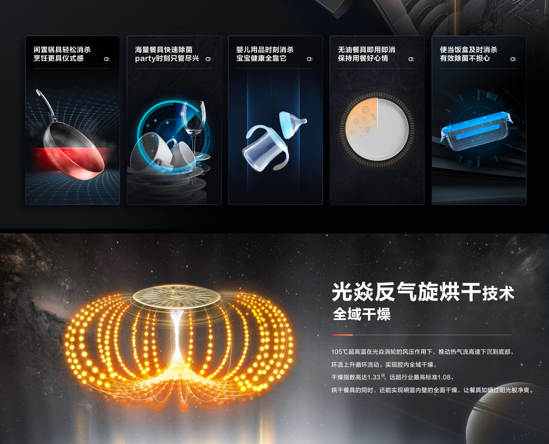 华体会网页版-洗碗机S1plus5-18_07.jpg