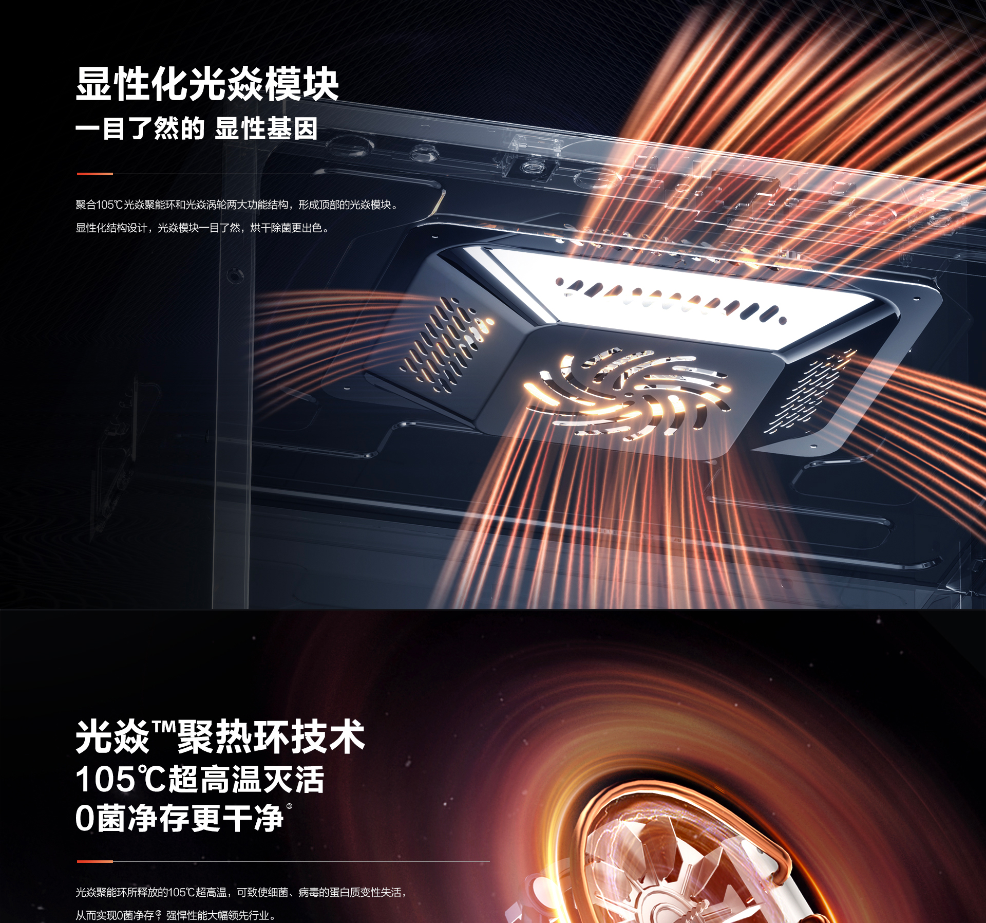 华体会网页版-洗碗机S1plus详情页-横版_04.jpg
