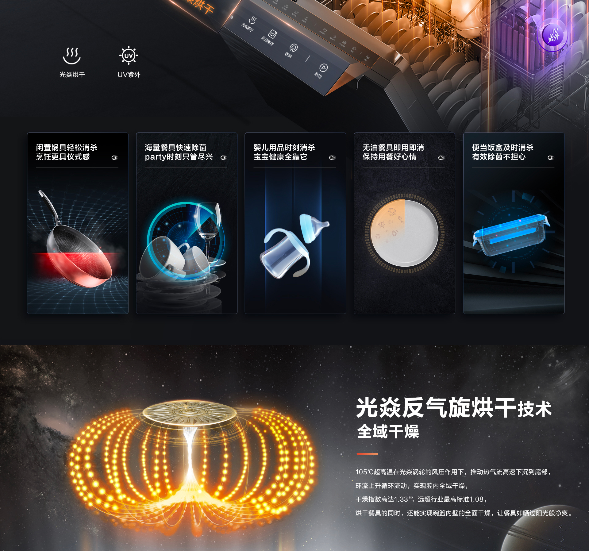 华体会网页版-洗碗机S1plus详情页-横版_06.jpg