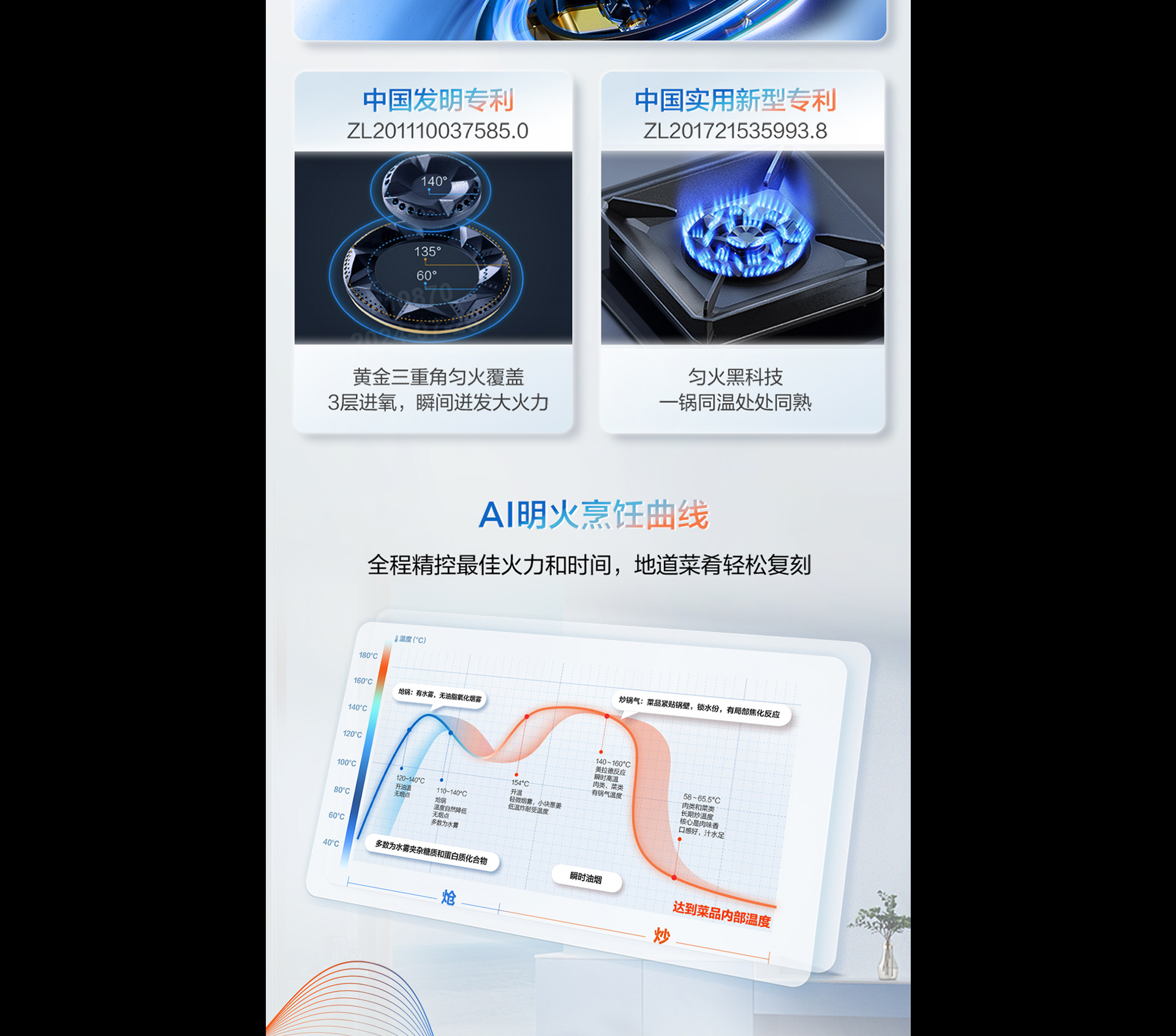 华体会网页版灶具7B039详情-1065_01.jpg