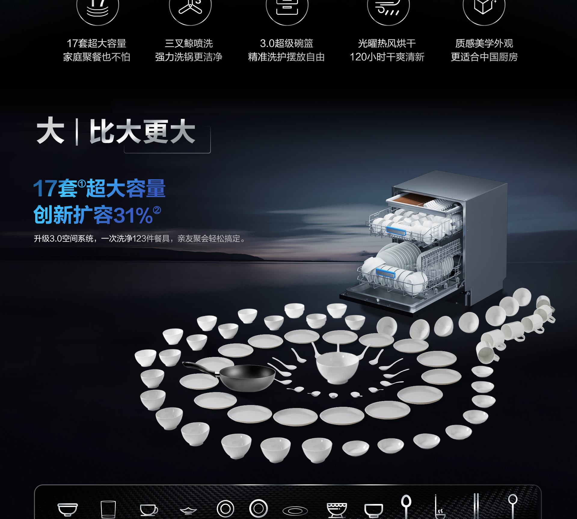 0217-华体会网页版洗碗机736详情页-横版1920_03.jpg