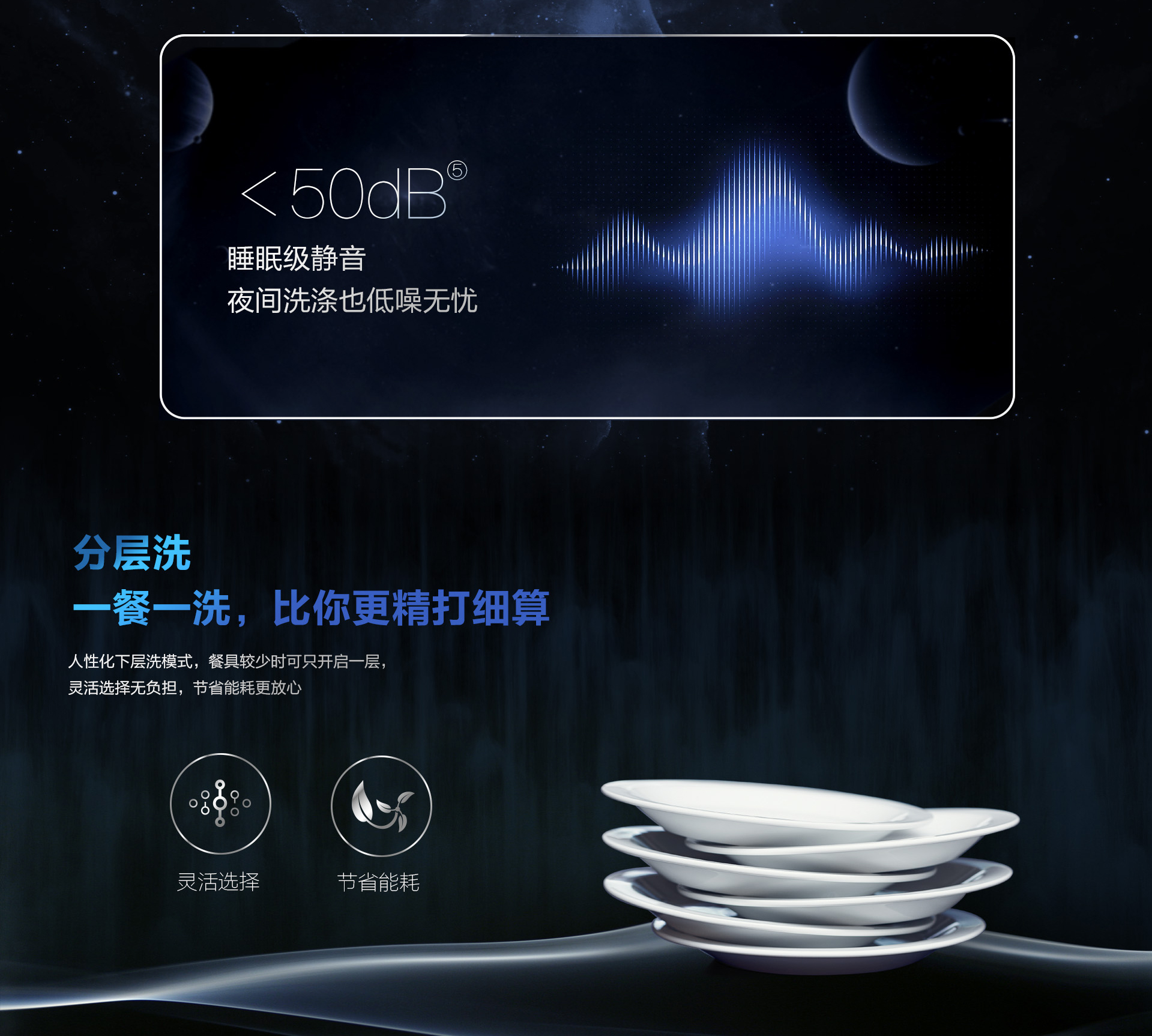 0217-华体会网页版洗碗机736详情页-横版1920_10.jpg