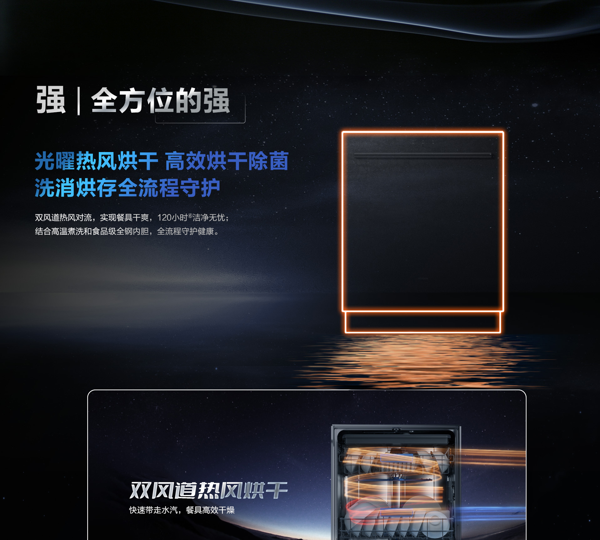 0217-华体会网页版洗碗机736详情页-横版1920_11.jpg