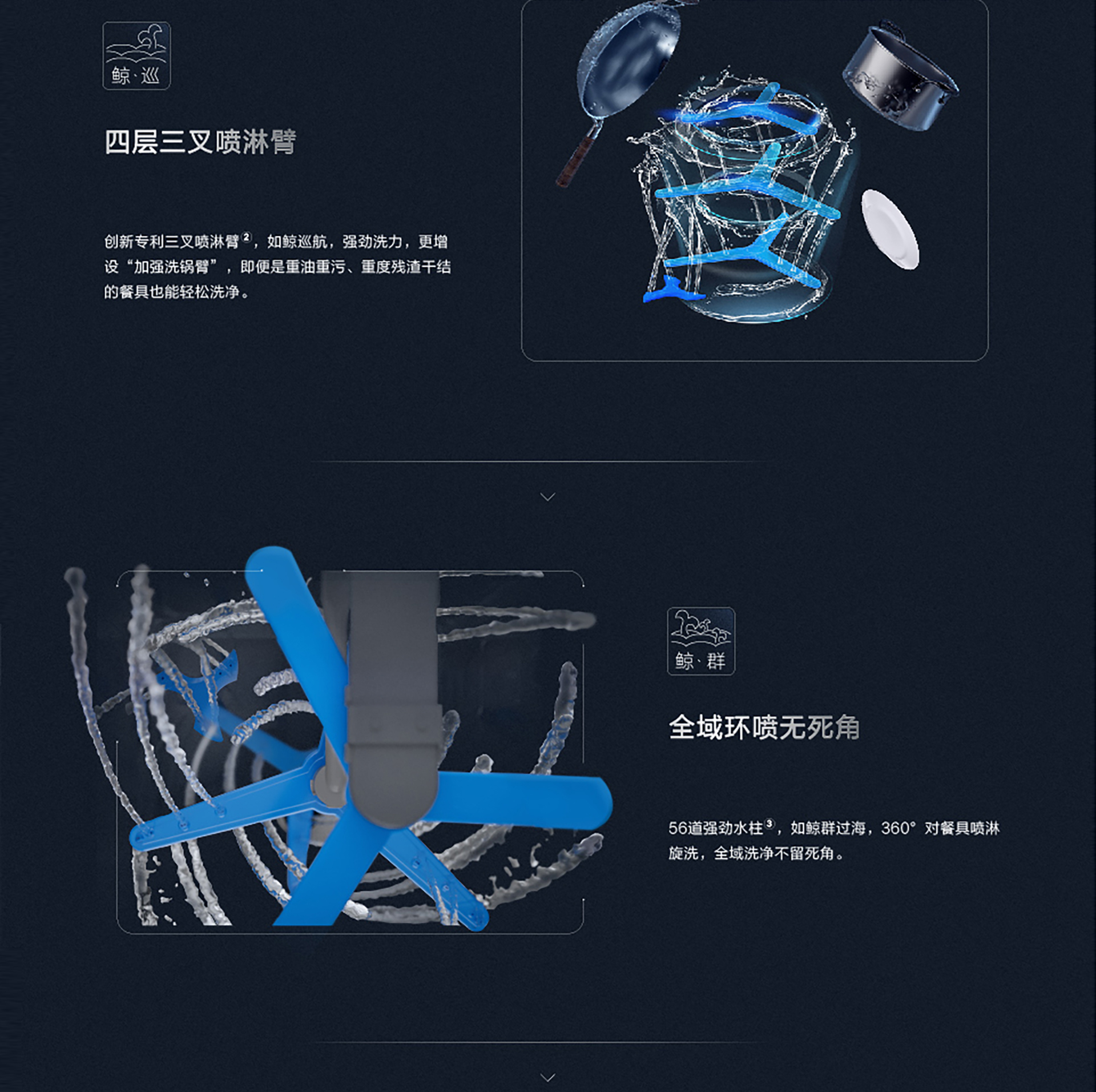 华体会网页版洗碗机wb755详情页-横版1920(1)-01_04.jpg