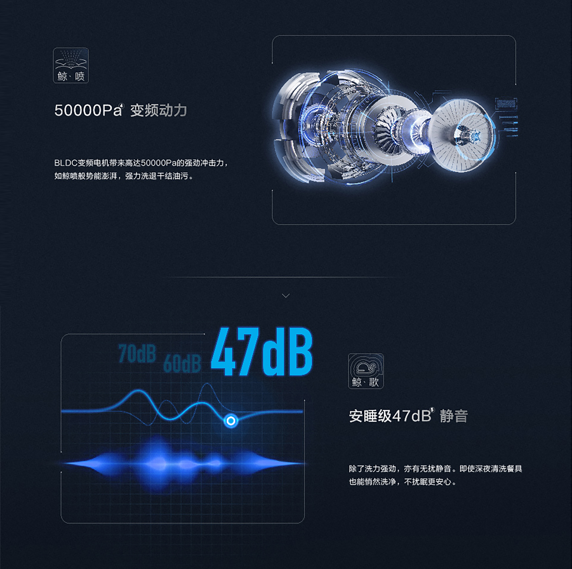 华体会网页版洗碗机wb755详情页-横版1920(1)-01_05.jpg