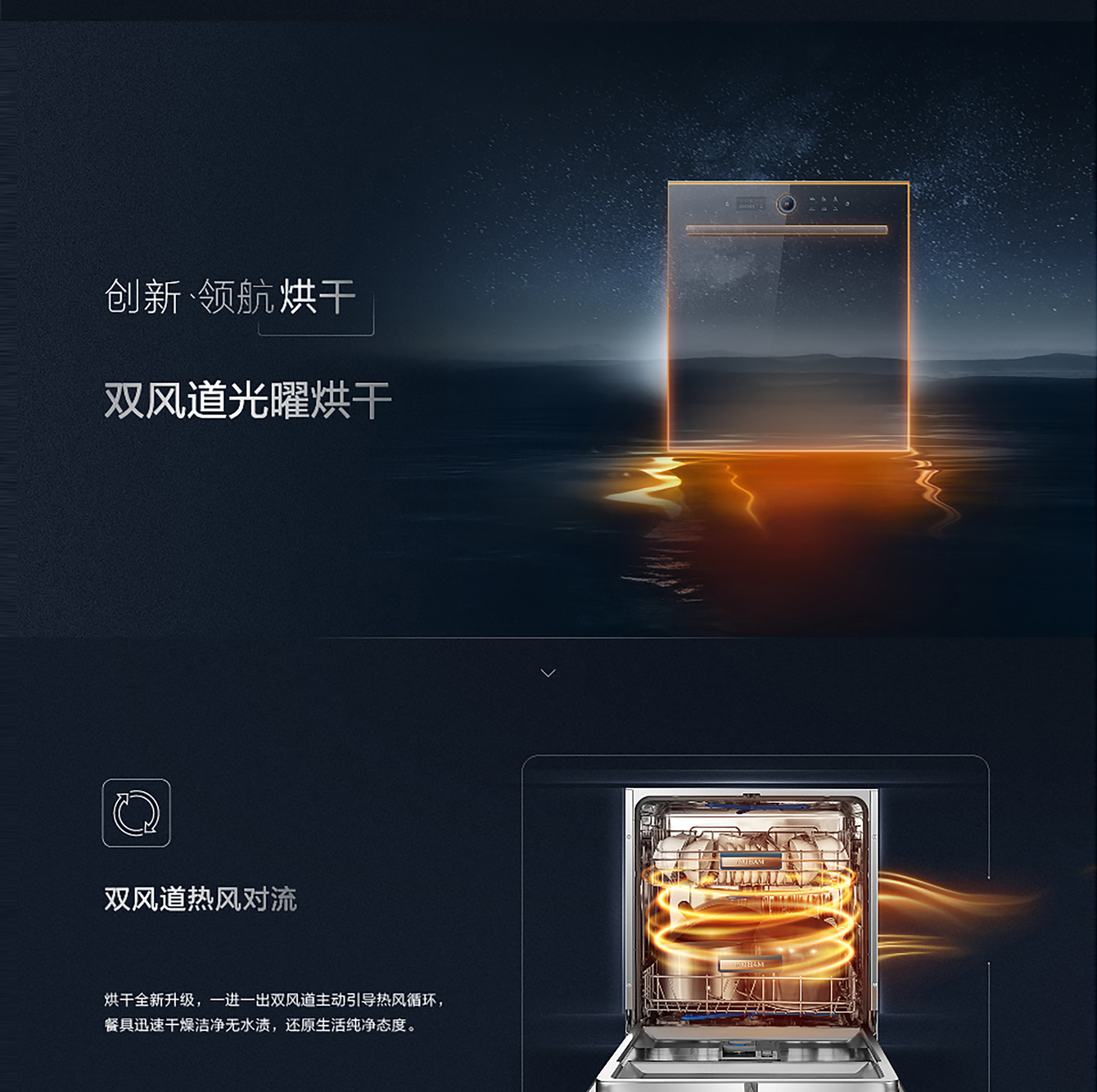 华体会网页版洗碗机wb755详情页-横版1920(1)-01_06.jpg