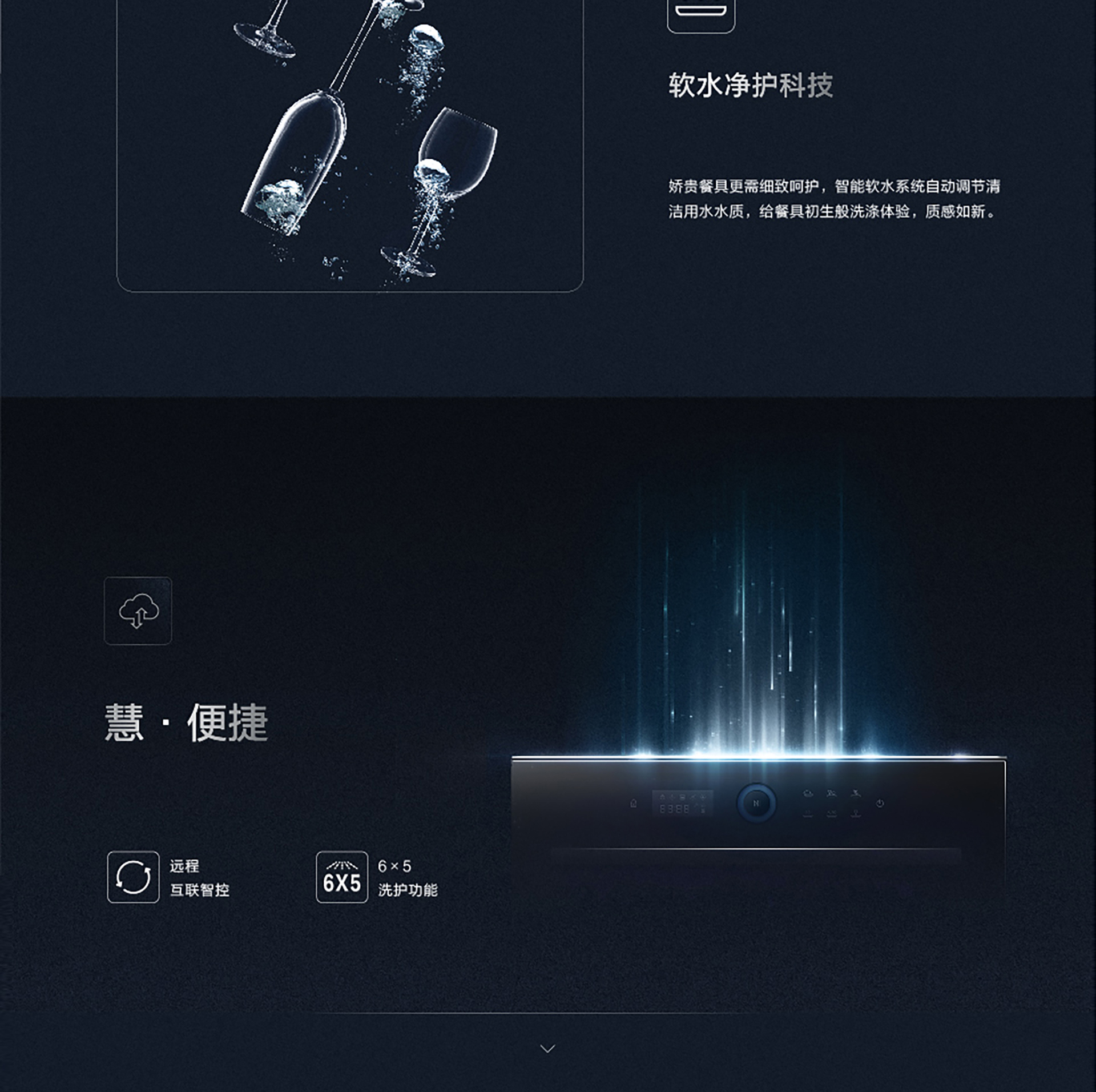 华体会网页版洗碗机wb755详情页-横版1920(1)-01_03.jpg