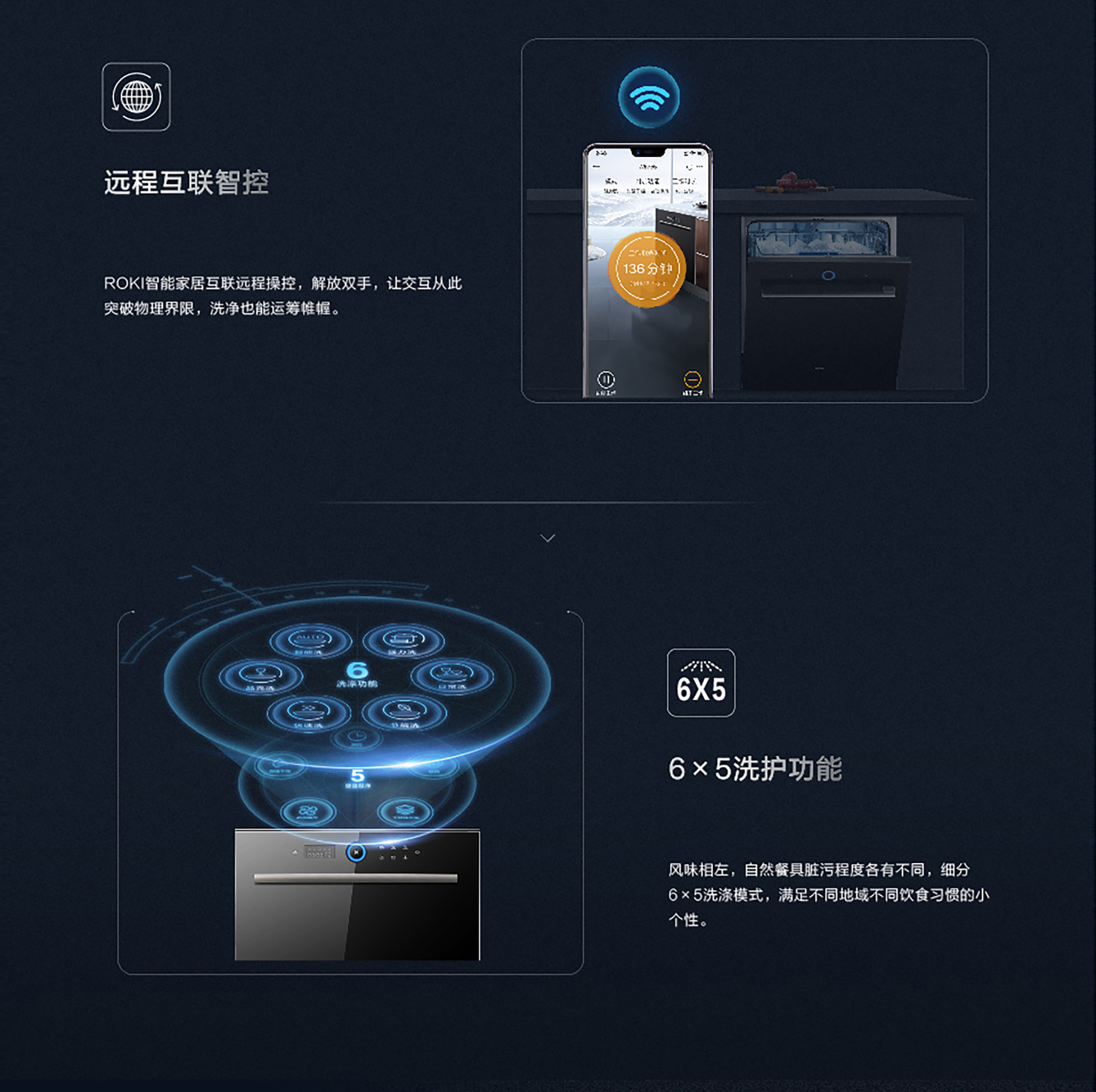 华体会网页版洗碗机wb755详情页-横版1920(1)-01_04.jpg