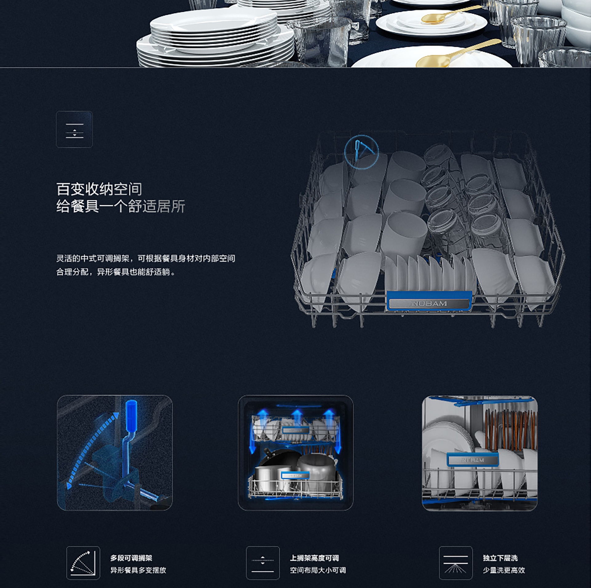 华体会网页版洗碗机wb755详情页-横版1920(1)-01_06.jpg